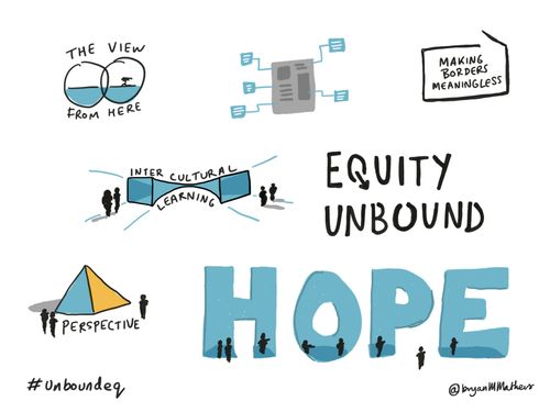 Equity Unbound Open Education Week Reflections and Discussion Session